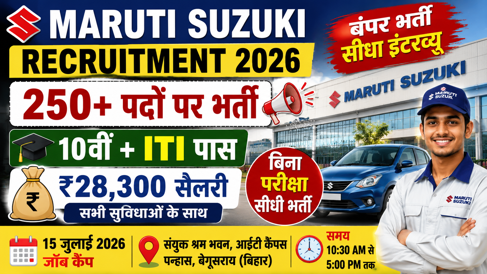 Maruti Suzuki Recruitment 2026: 10वीं + ITI पास के लिए 250+ पदों पर बिना परीक्षा भर्ती, ₹28,300 सैलरी के साथ सीधे इंटरव्यू से मिलेगा जॉब