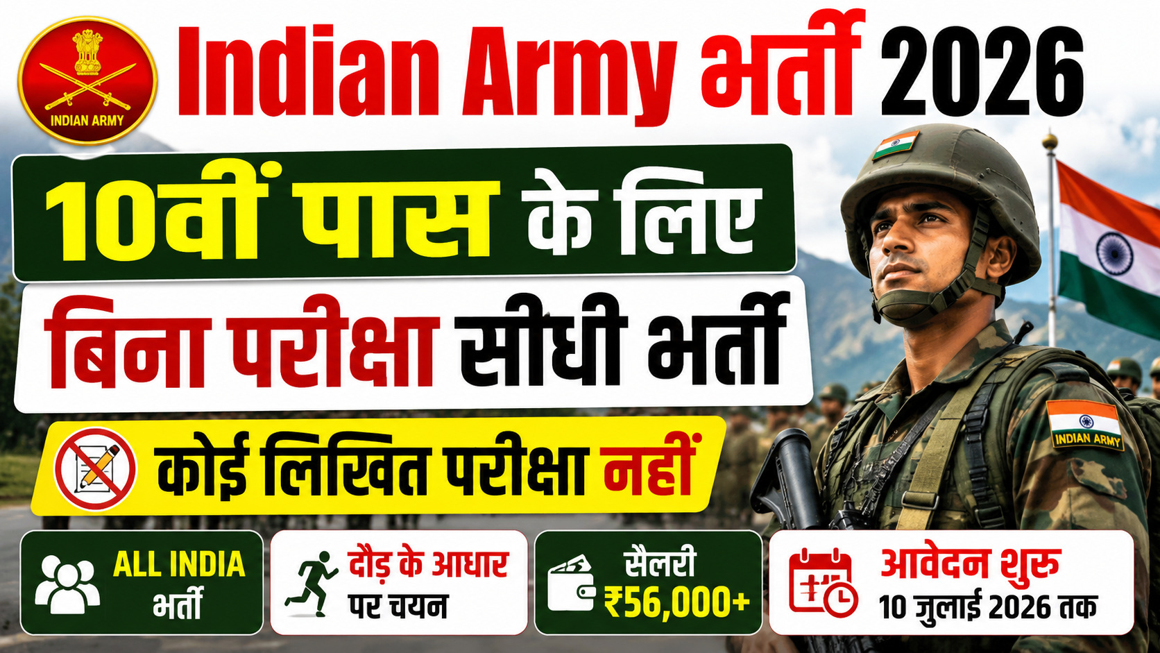 Indian Army भर्ती 2026: 10वीं पास के लिए बिना परीक्षा सीधी भर्ती, पूरे भारत से आवेदन शुरू