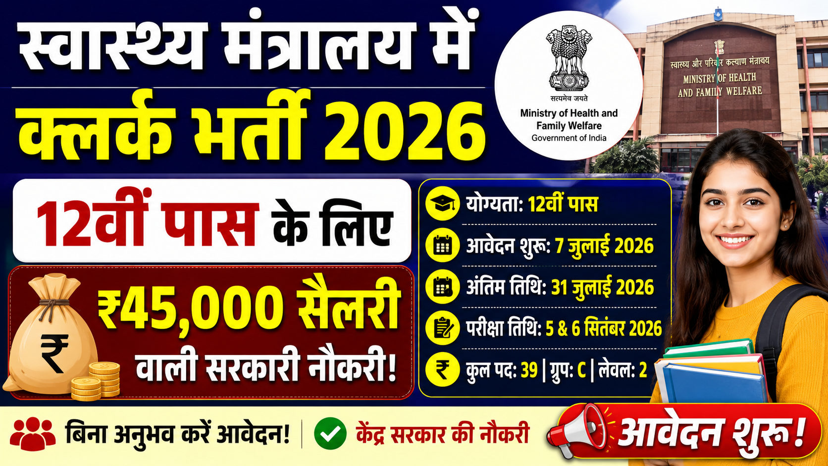 स्वास्थ्य मंत्रालय में क्लर्क भर्ती 2026: 12वीं पास के लिए ₹45,000 सैलरी वाली सरकारी नौकरी, आवेदन शुरू